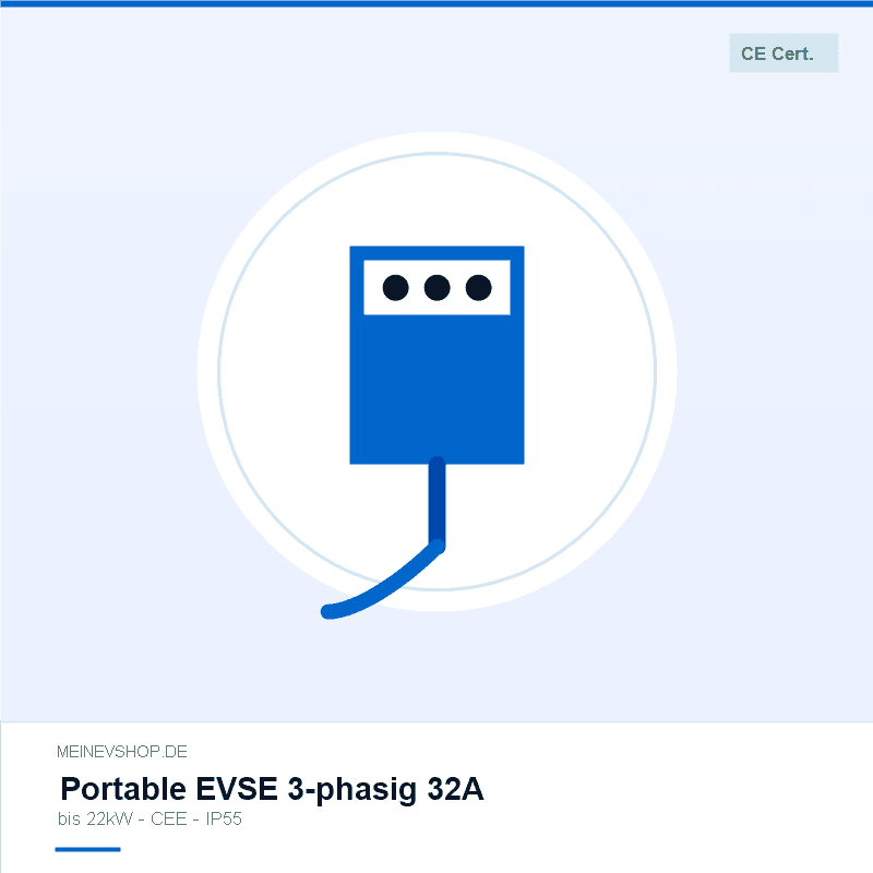 Portable EVSE — Mobile Ladestation 3-phasig 32A